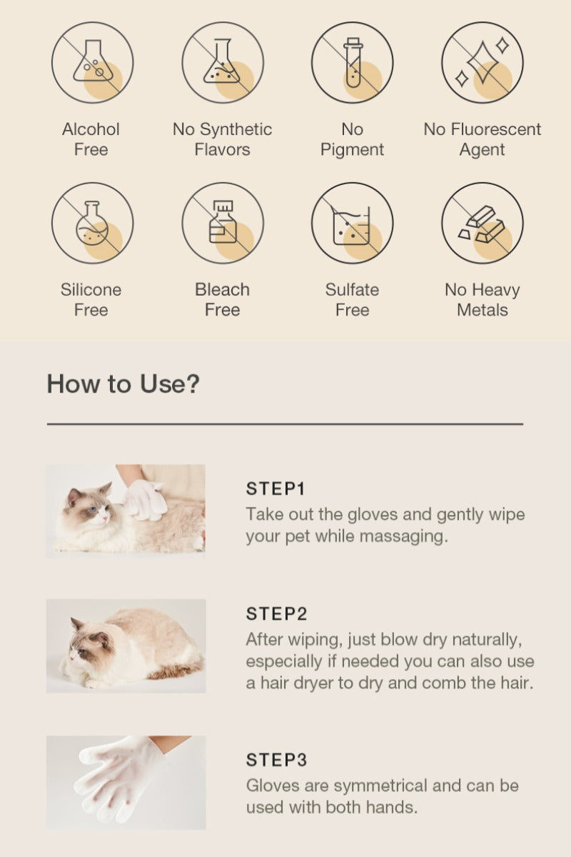 Amo Petric Blue Cypress No-Rinse Grooming Glove for Dogs & Cats 7 Psc