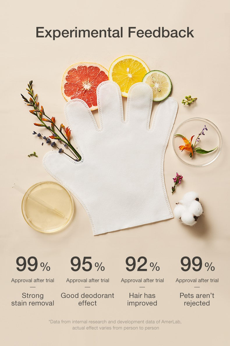 Amo Petric Blue Cypress No-Rinse Grooming Glove for Dogs & Cats 7 Psc