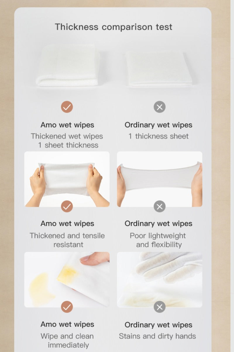 Amo Petric Grapefruit Thick Dog Wipes 20 Sheets