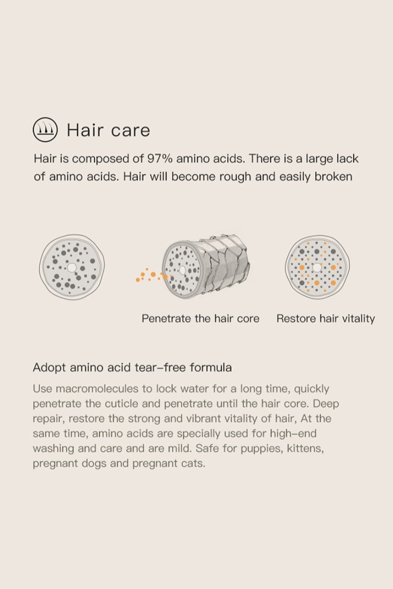 Amo Petric Scots Pine Leave-In Short Haired Dog Conditioner