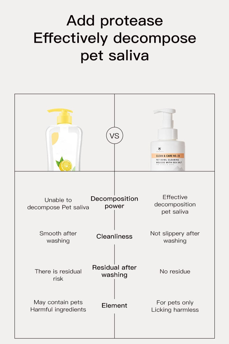 아모 페트릭 씨솔트 반려동물 그릇 클리너 무스 (강아지 및 고양이용)
